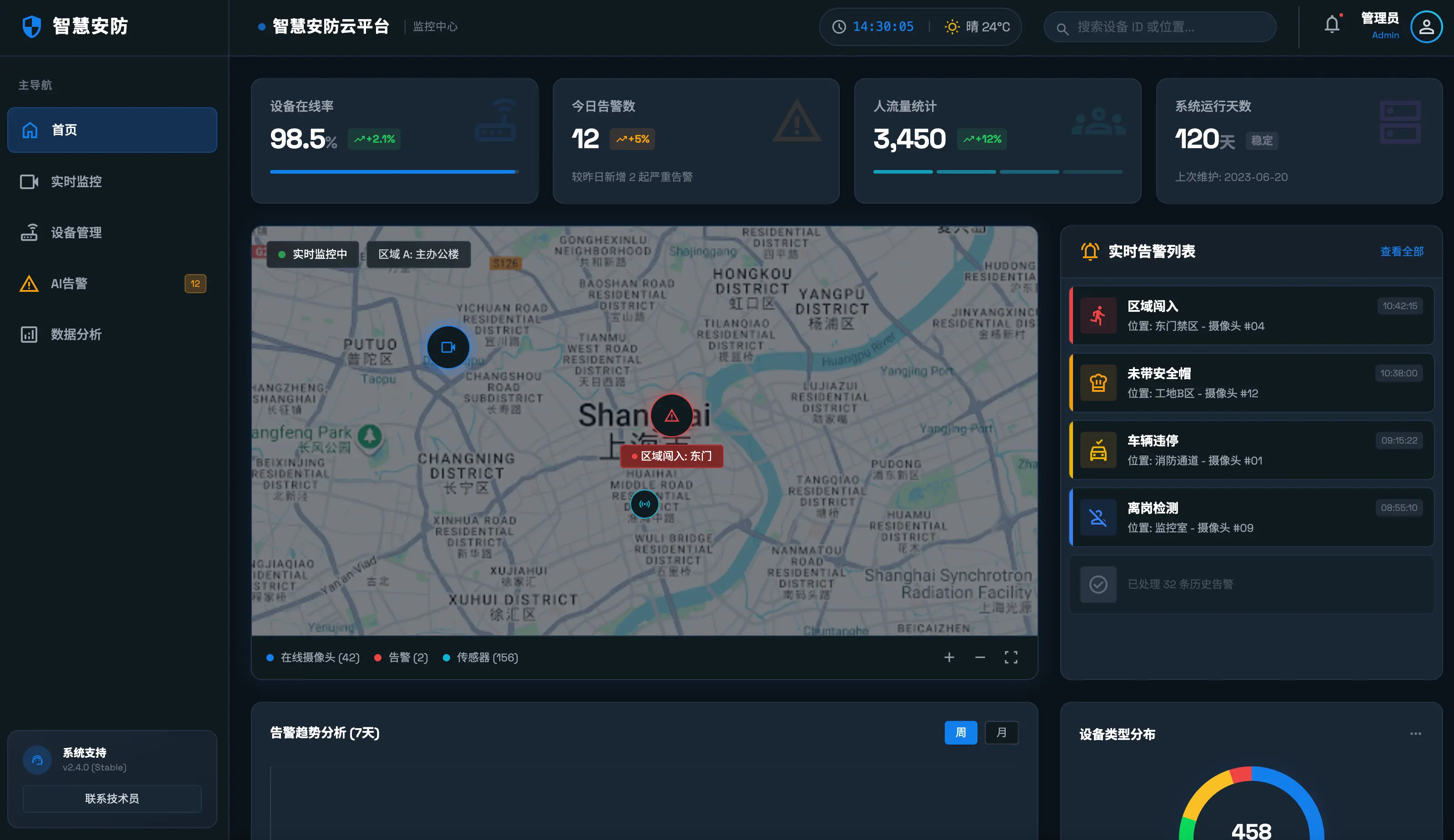几百个摄像头，让 AI 替你盯 · 岱昊案例